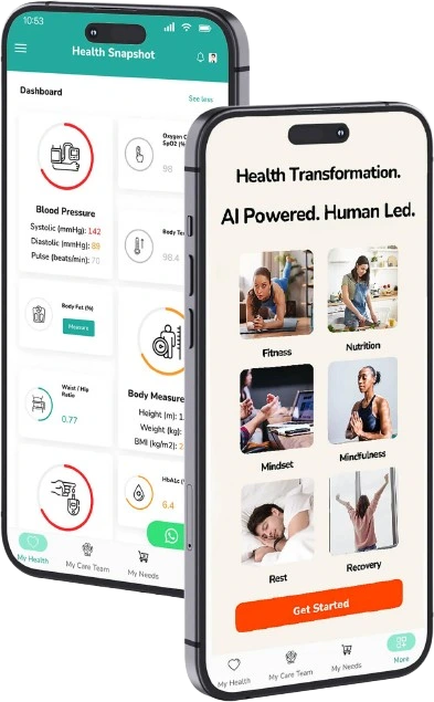 GenixPRO Precision Health Platform